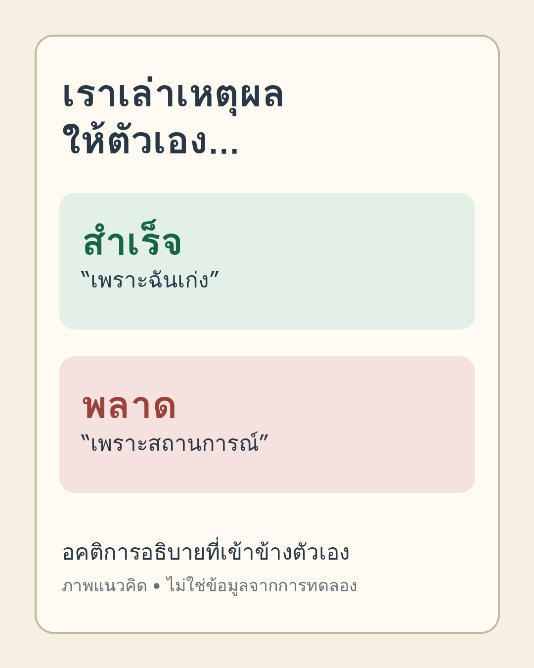 รูปในโพสต์