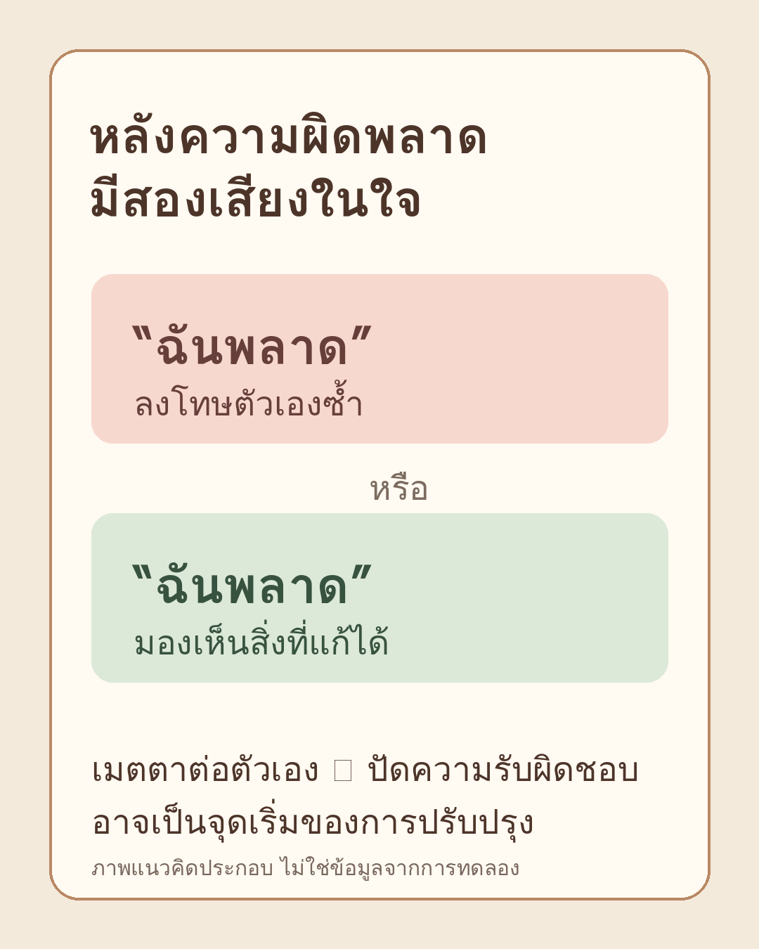 รูปในโพสต์